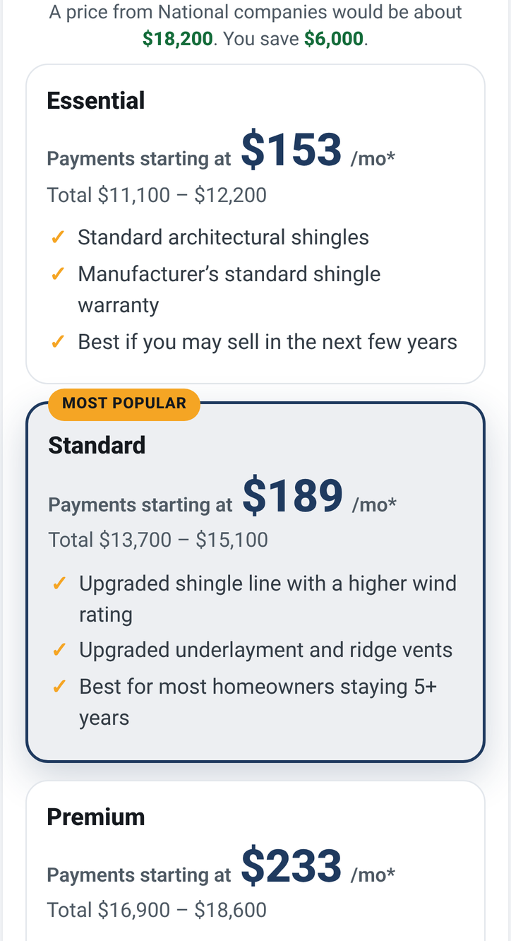 A real price reveal at phone width: a note that a price from National companies would be about $18,200 and you save $6,000, then three options. Essential payments start at $153 a month, total $11,100 to $12,200. Standard, marked most popular, starts at $189 a month, total $13,700 to $15,100. Premium starts at $233 a month, total $16,900 to $18,600.